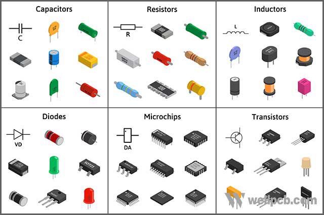 Proyectos de placas de circuito impreso 4